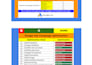 setup boost your google ads and manage PPC adwards campaigns